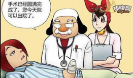 手术漫画,揭秘手术漫画中的奥秘